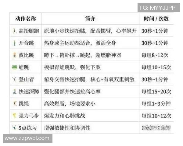 常见有氧运动类型介绍及其对健康的多重益处分析