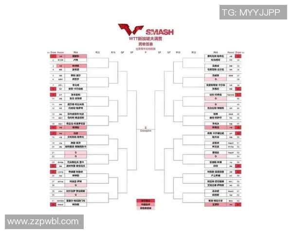 深圳乒乓球队在精英赛中的状态表现分析与未来展望