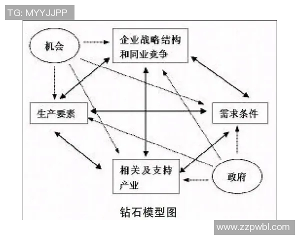 文化传媒产业融合发展新机遇与挑战探析创新驱动下的行业趋势与前景