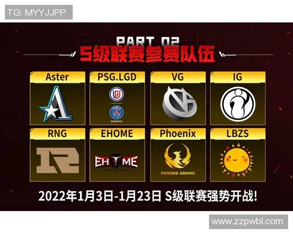 DOTA2力量排行榜更新RNG战队荣登第三名引发热议