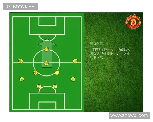 北京足球队战术解析：从阵型到战术执行的全面探讨与分析