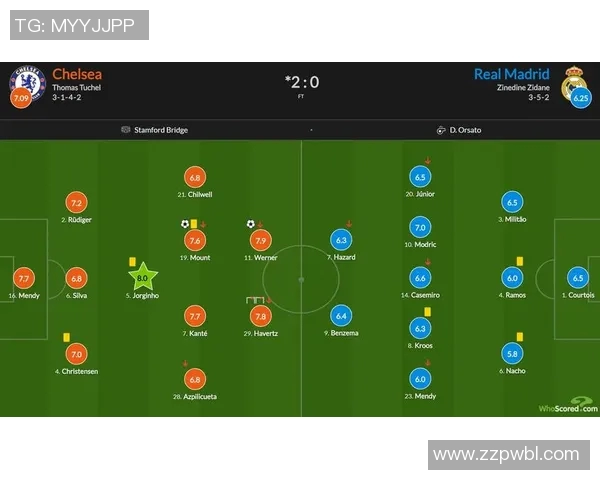 南京足球队与西安足球队赛后复盘速度对比分析及战术探讨