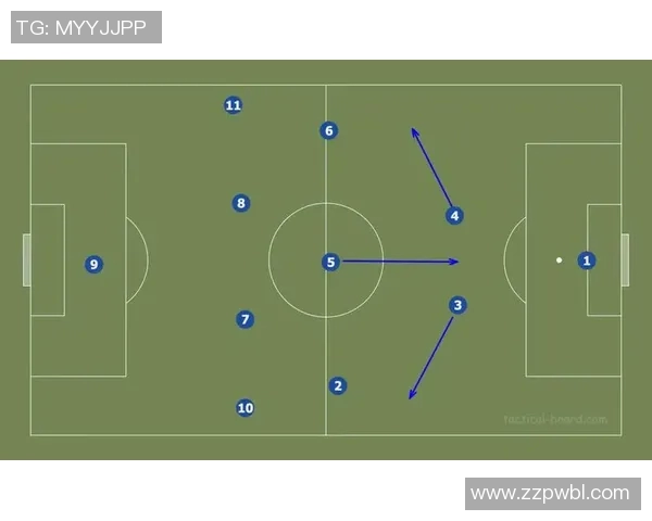 竞技足球的技术革新与战术演变对全球足球发展的深远影响分析