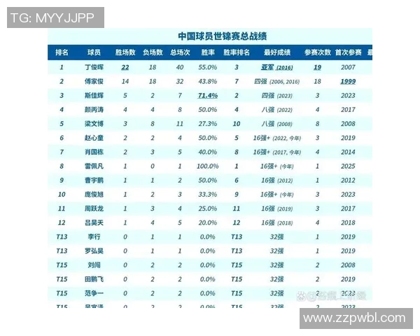 中国足球明星年薪排行榜揭秘谁是收入最高的球员