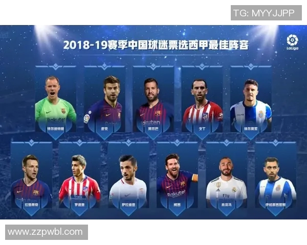 全球十大红牌足球明星排行榜揭晓谁将成为球迷心中的最佳之选