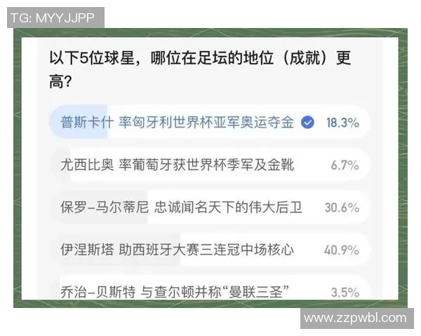 全球足球巨星榜单及其代表国家分析与解读