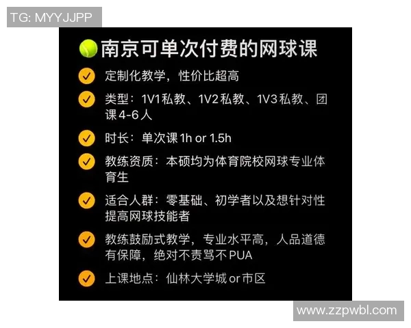 南京网球队的意识探讨与发展现状分析及未来展望